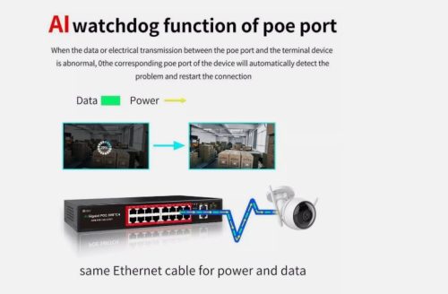 16-Port PoE Switch with 2 SFP Uplink Ports - Image 2